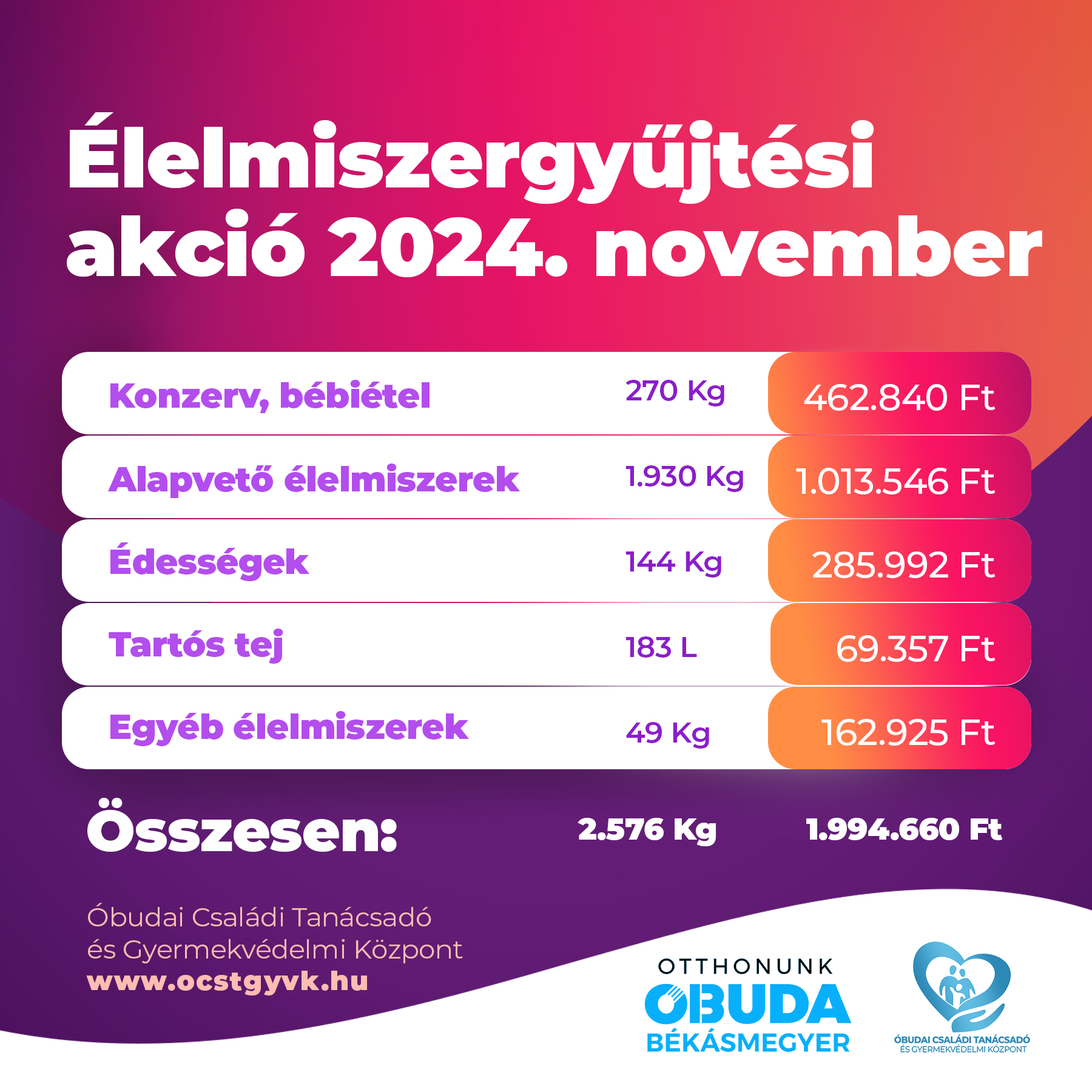 infografika2024_04